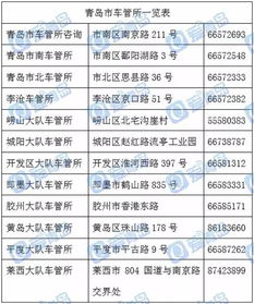 京标通京牌转让背后的真实江湖：老司机教你避开99%的坑