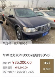 京标通北京车牌转让全流程解析：老司机教你避开90%的坑
