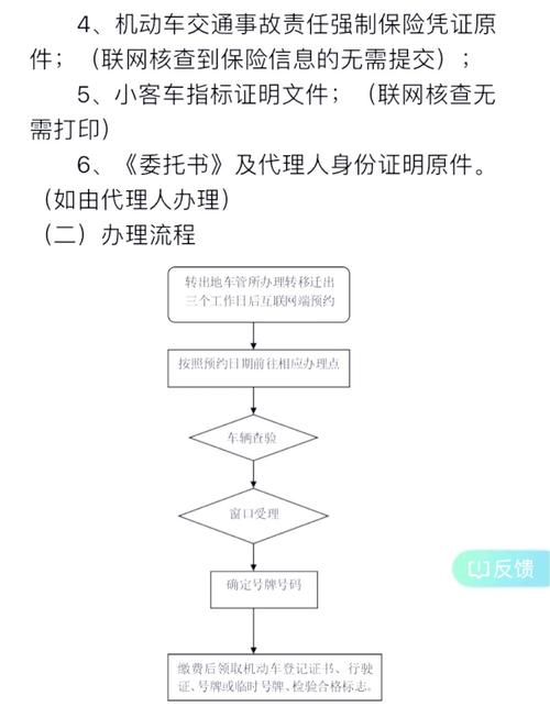 京标通个人怎么转让北京公户车牌指标？2025新规下的正确操作指南