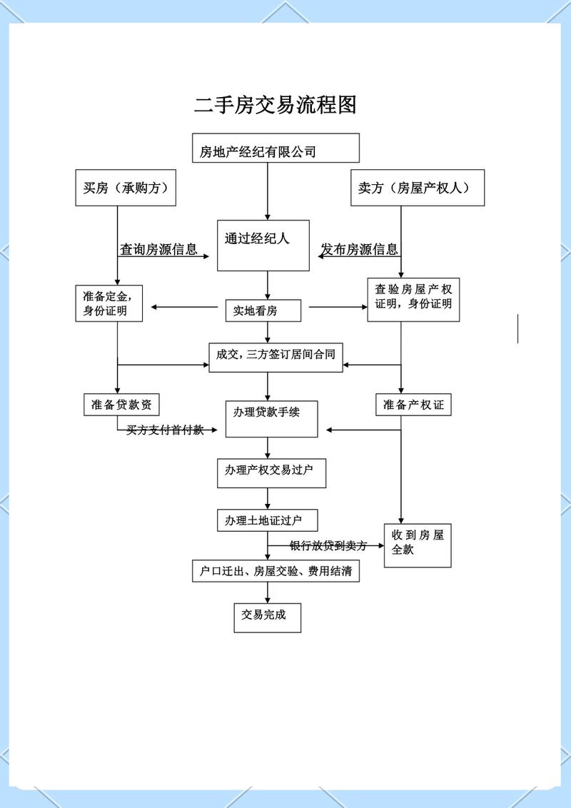 京标通北京车牌公户三年五年租赁费用知多少？小白必看